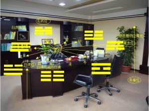 辦公桌上擺放什么風水好